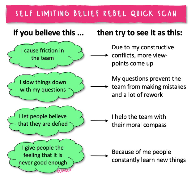 self-limiting belief rebel quick scan